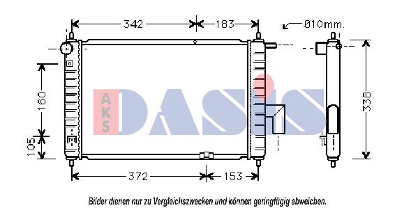 AKS DASIS Radiators, Motora dzesēšanas sistēma 510014N